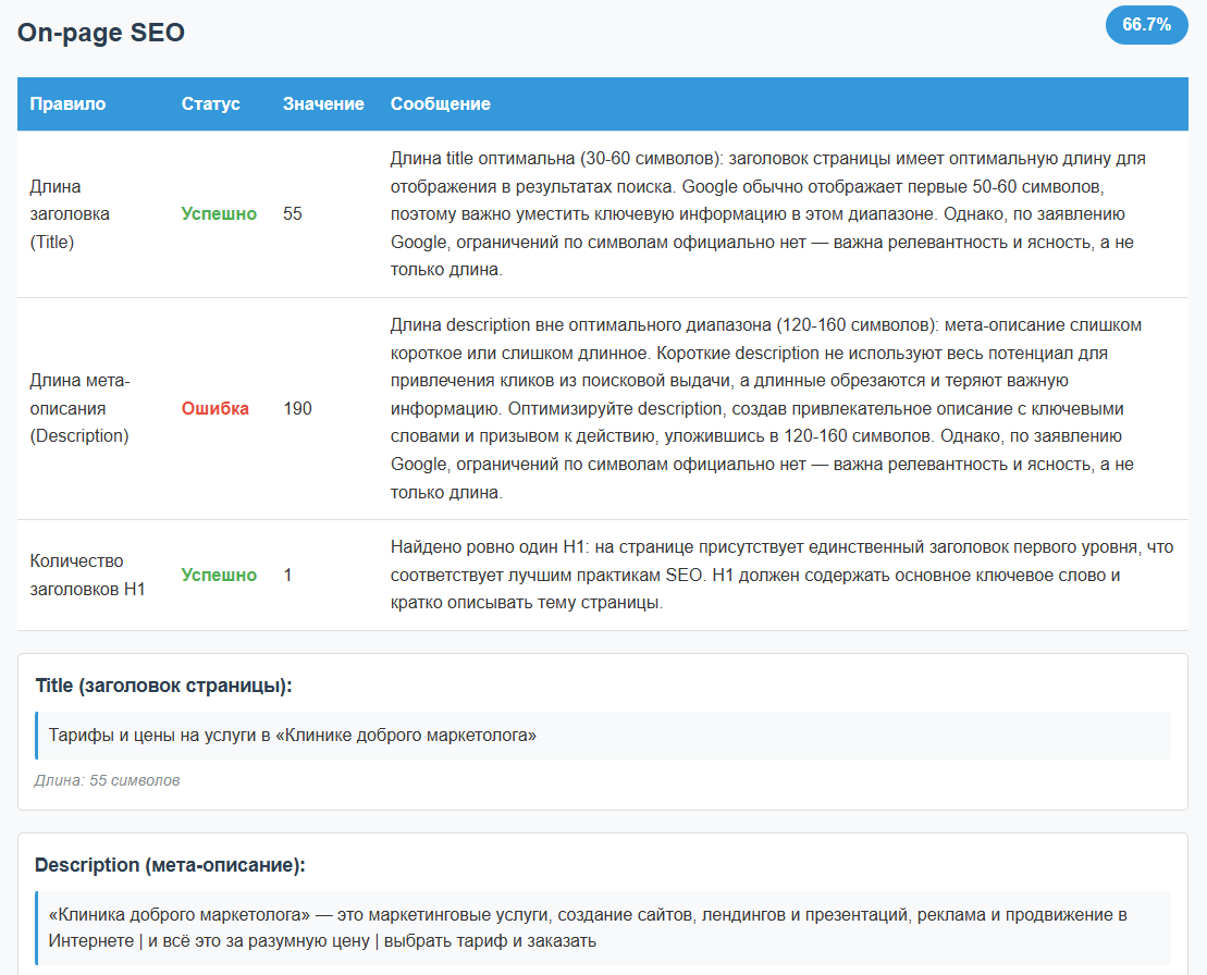Общее про SEO: количественные характеристики, title и description HTML-отчёта SEO-fadmin