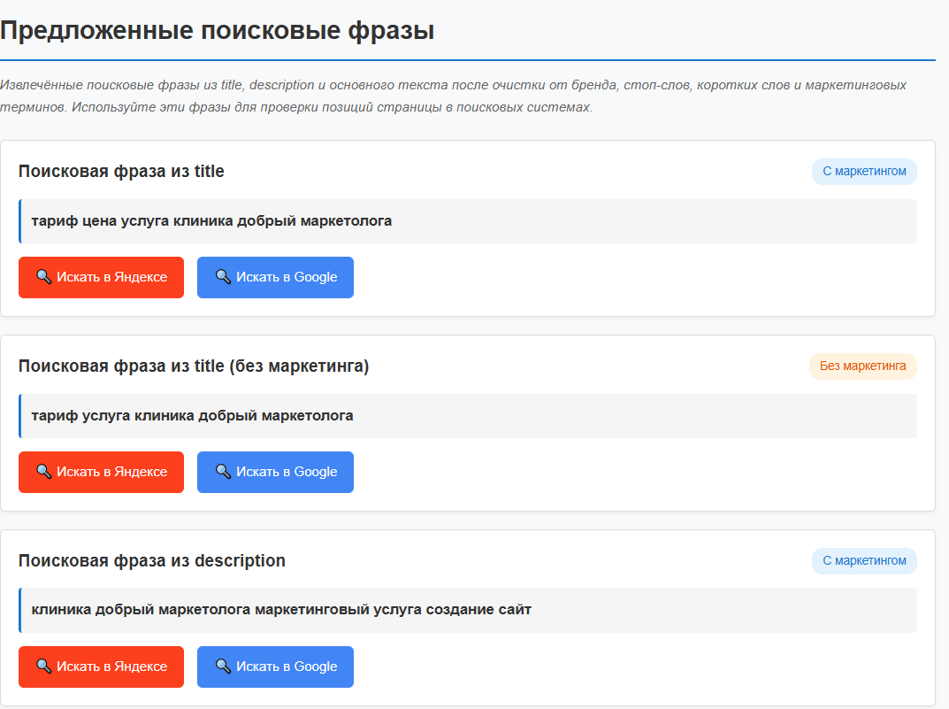 Извлечённые поисковые фразы из title, description и основного текста после очистки HTML-отчёта SEO-fadmin